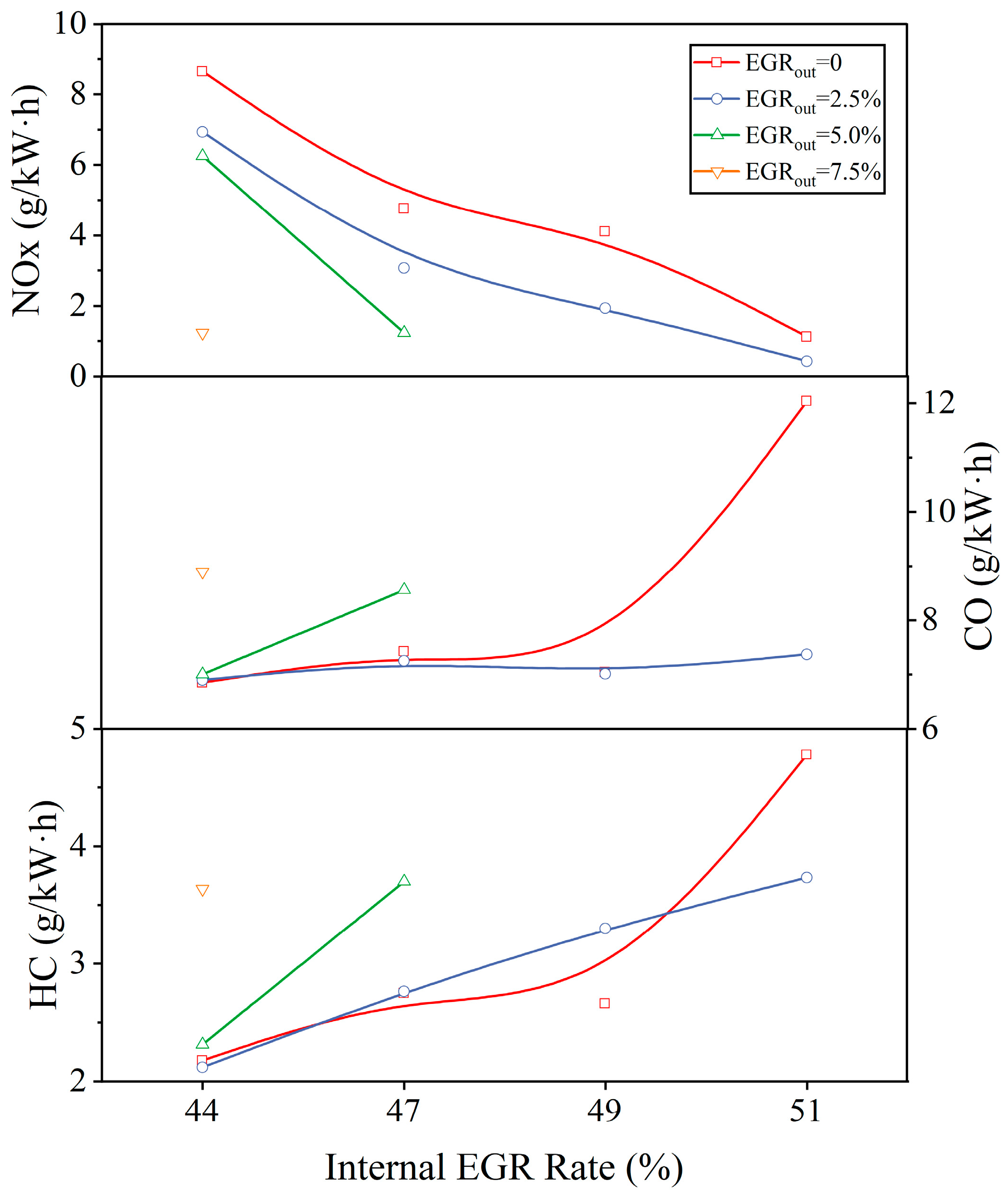 Energies 17 00175 g019