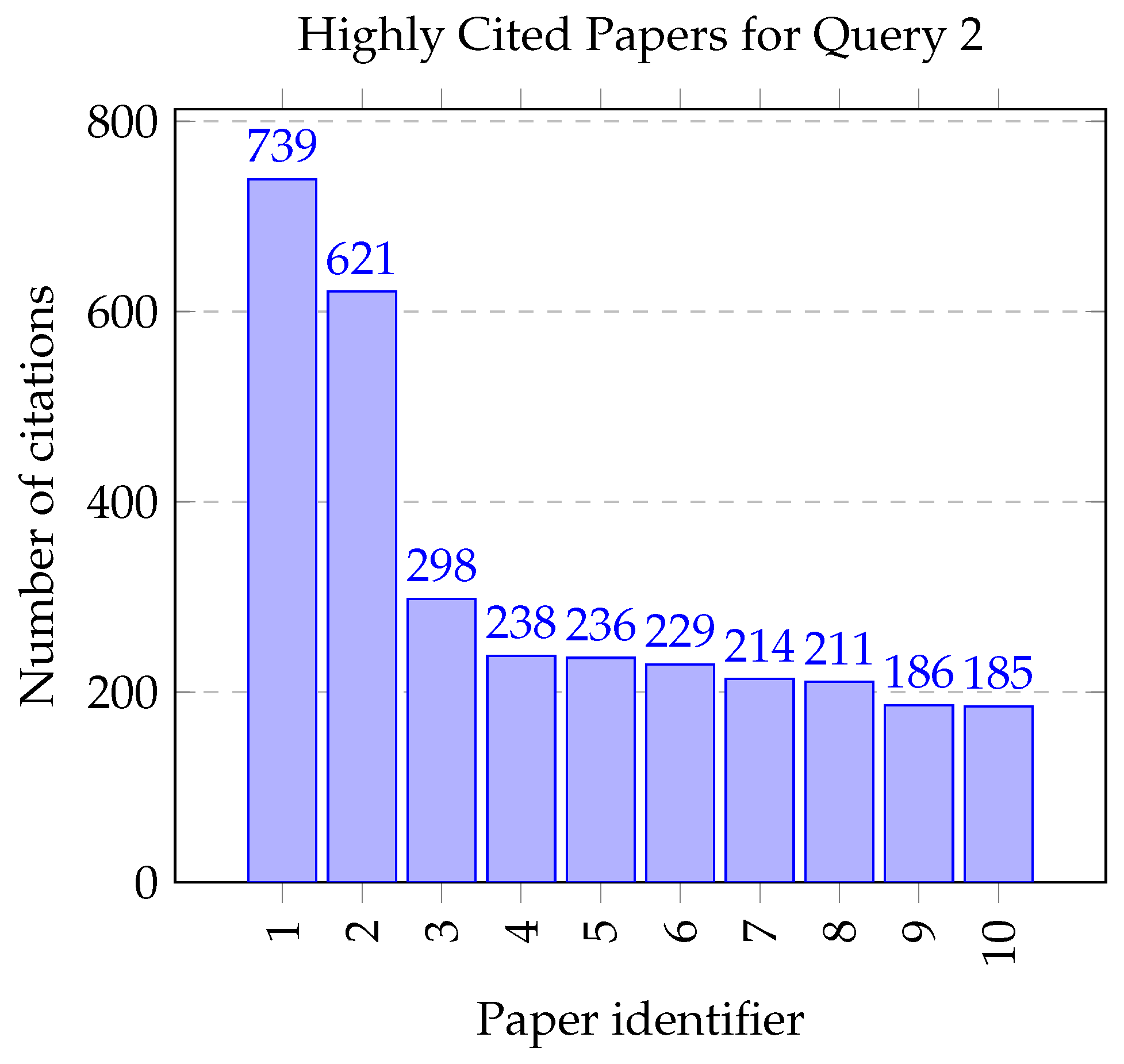 Energies 17 00177 g002