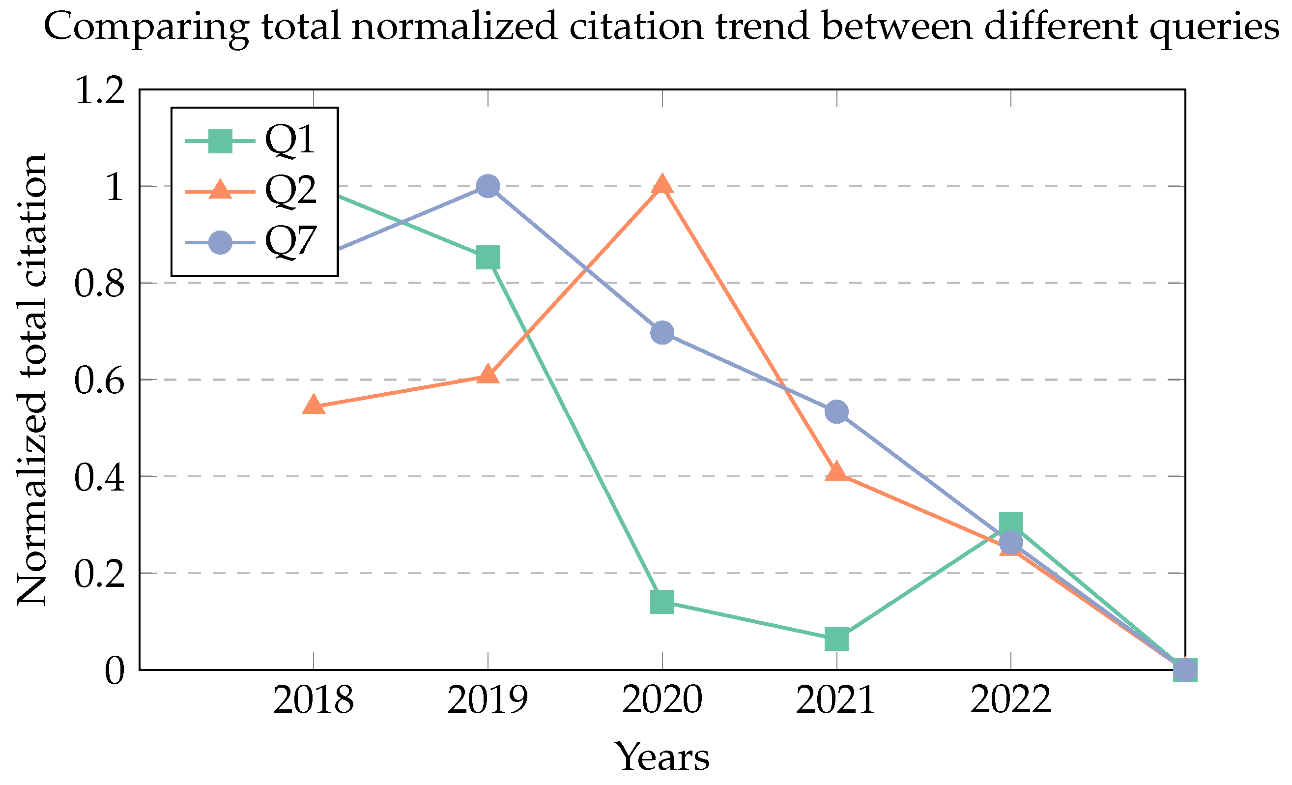 Energies 17 00177 g003