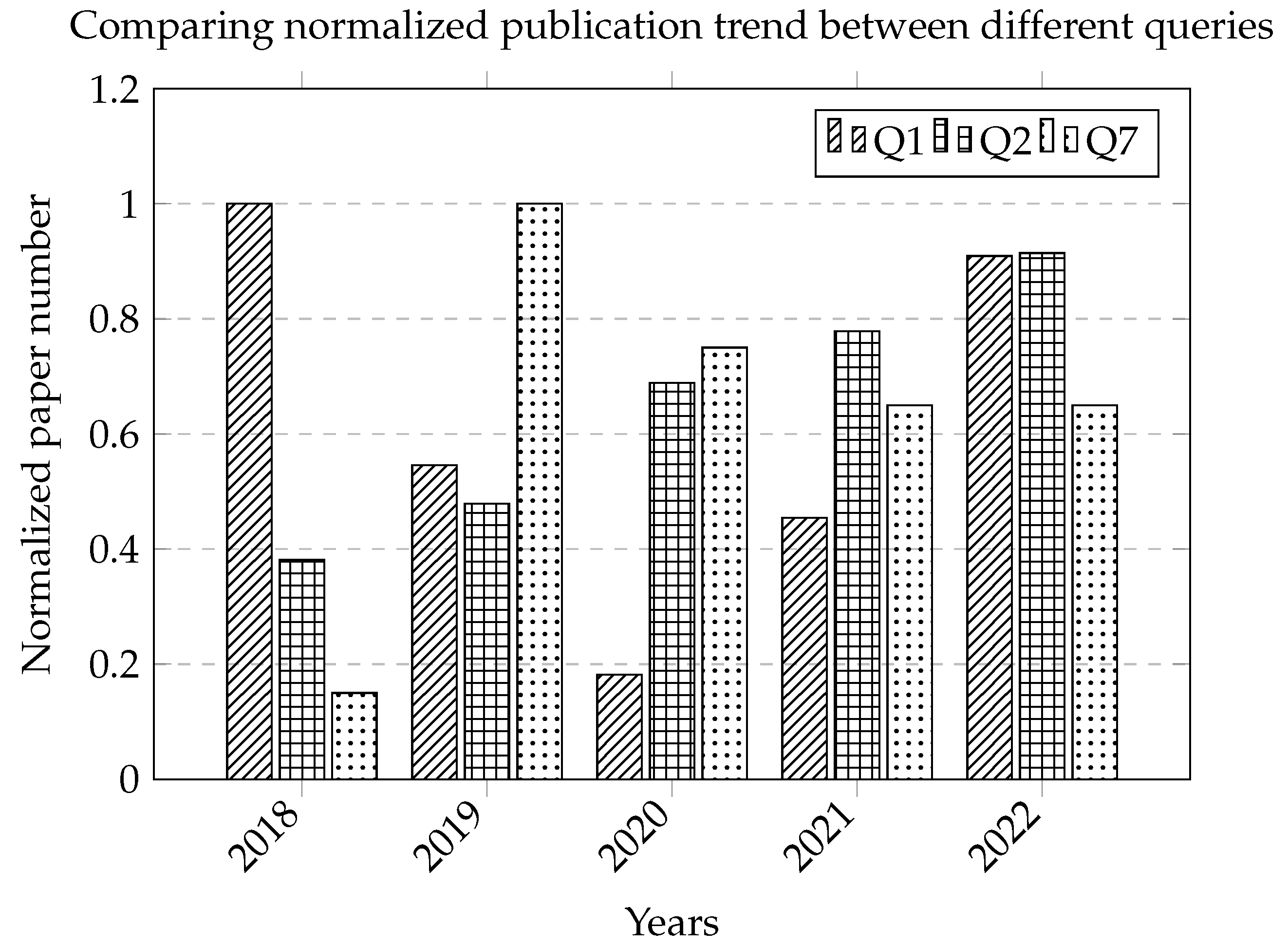 Energies 17 00177 g004