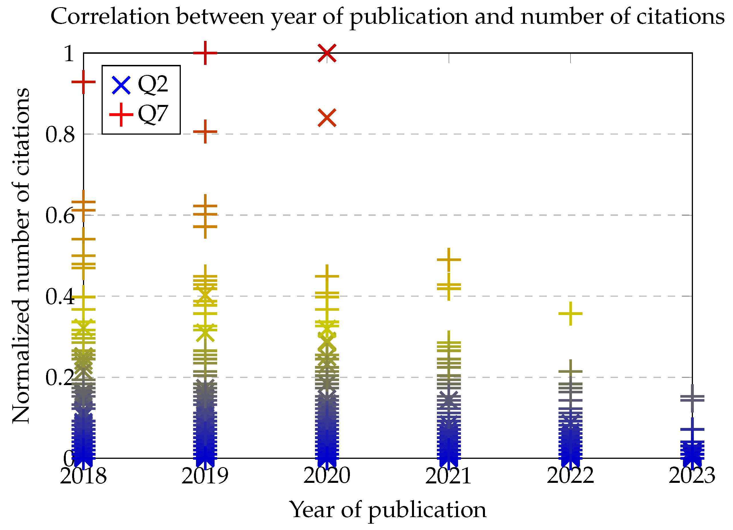 Energies 17 00177 g005