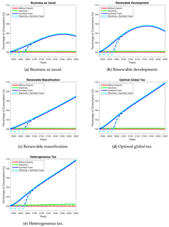 Energies 17 00179 g0a1