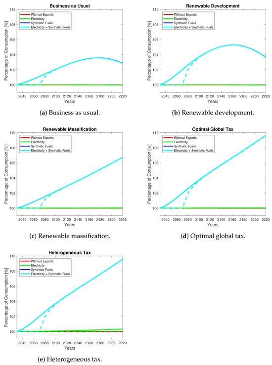 Energies 17 00179 g0a2