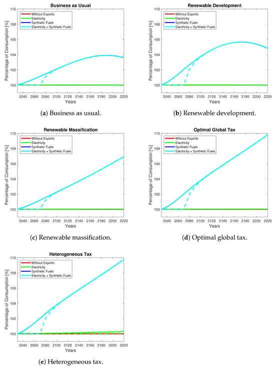 Energies 17 00179 g0a3