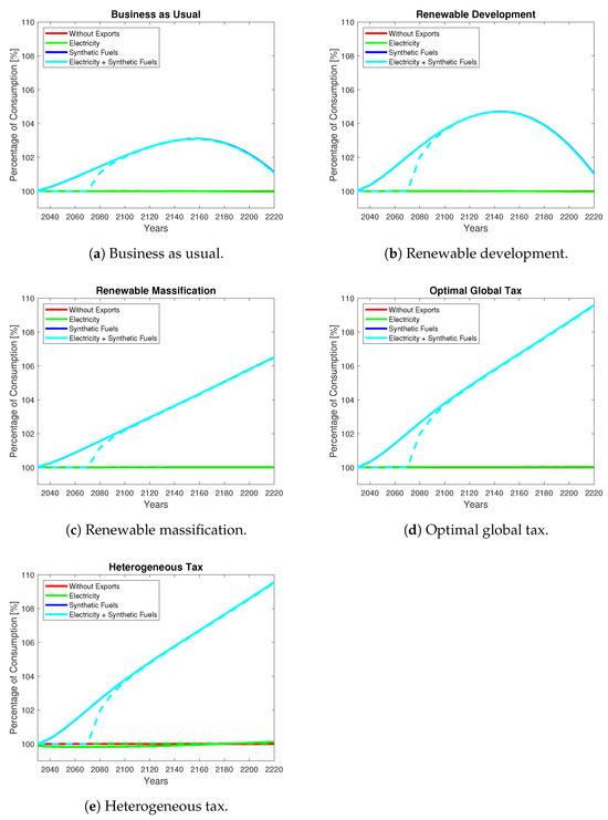 Energies 17 00179 g0a4