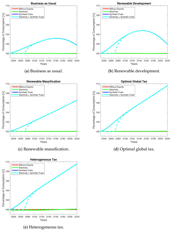 Energies 17 00179 g0a5