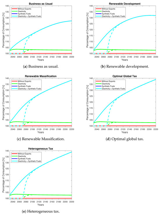 Energies 17 00179 g0a6