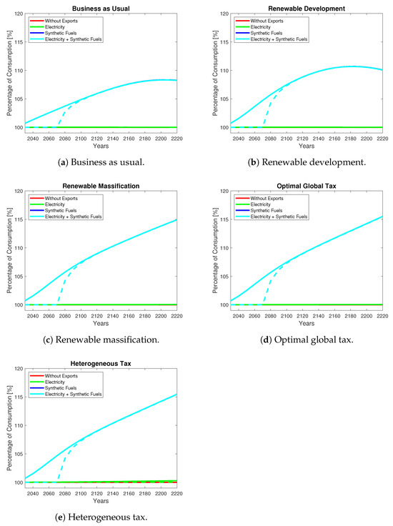 Energies 17 00179 g0a7