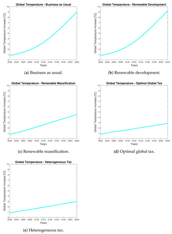 Energies 17 00179 g0a8