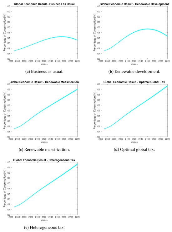 Energies 17 00179 g0a9