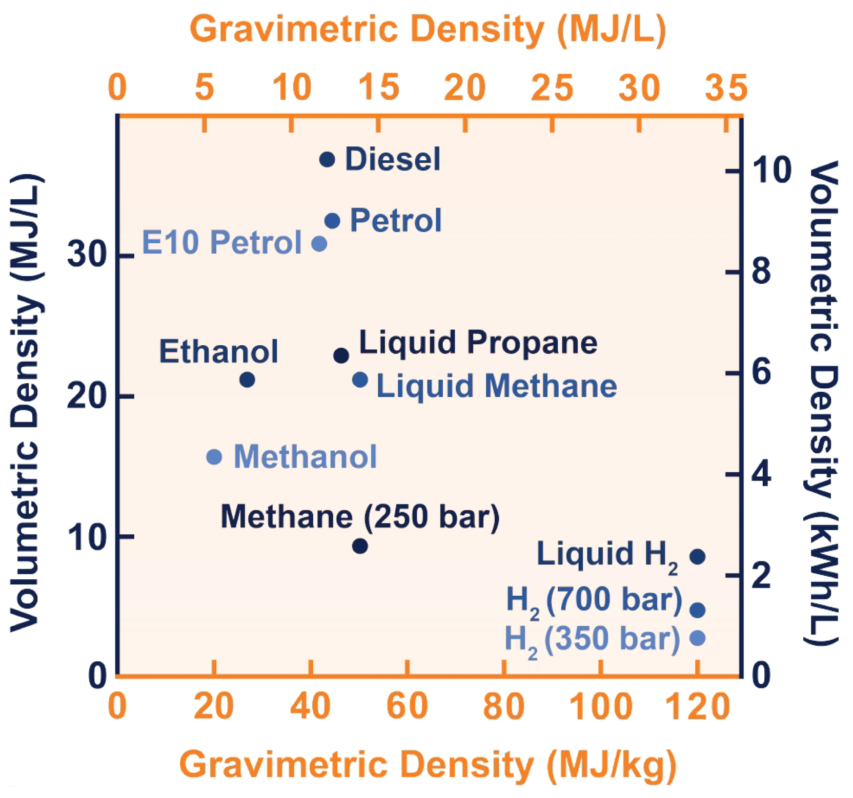 Energies 17 00180 g004 Energies 17 00180 g004