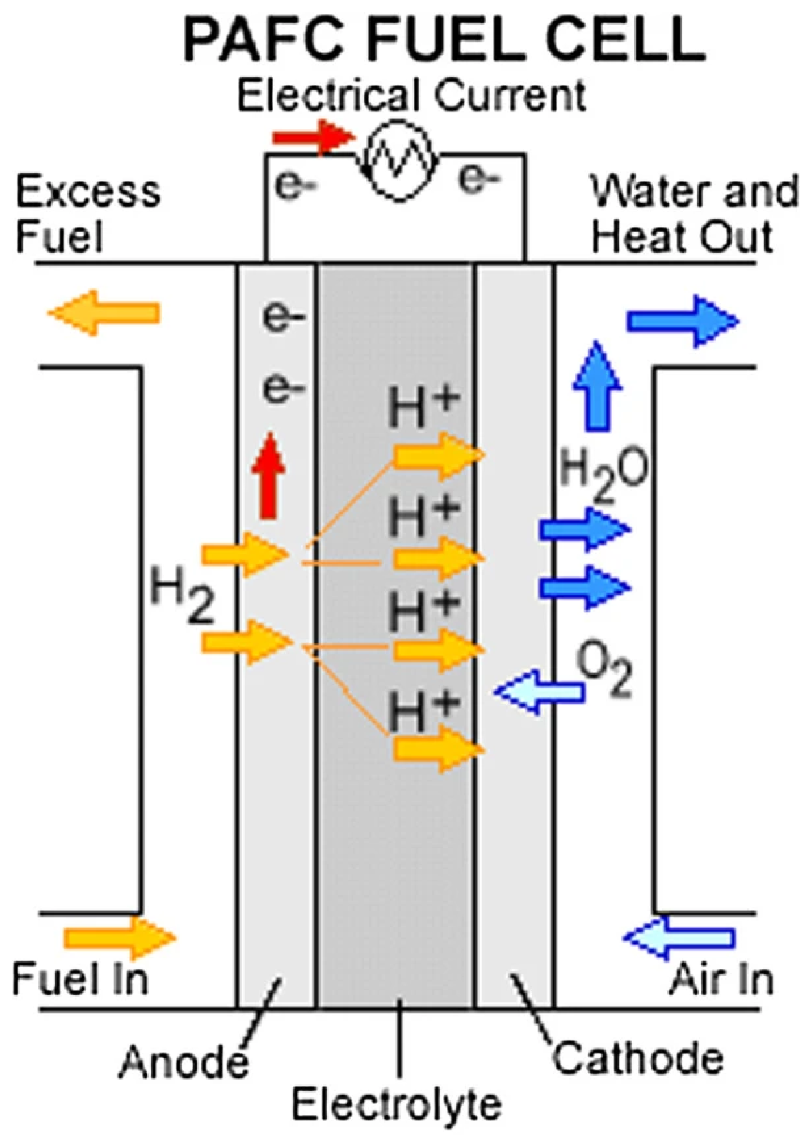 Energies 17 00180 g031 Energies 17 00180 g031