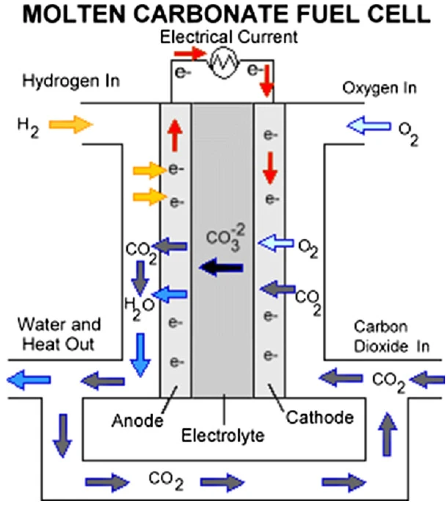 Energies 17 00180 g032 Energies 17 00180 g032