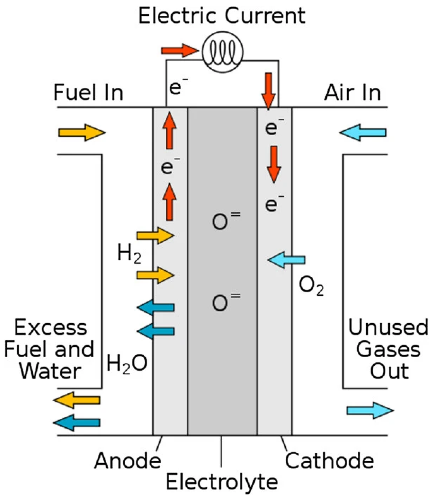 Energies 17 00180 g033 Energies 17 00180 g033