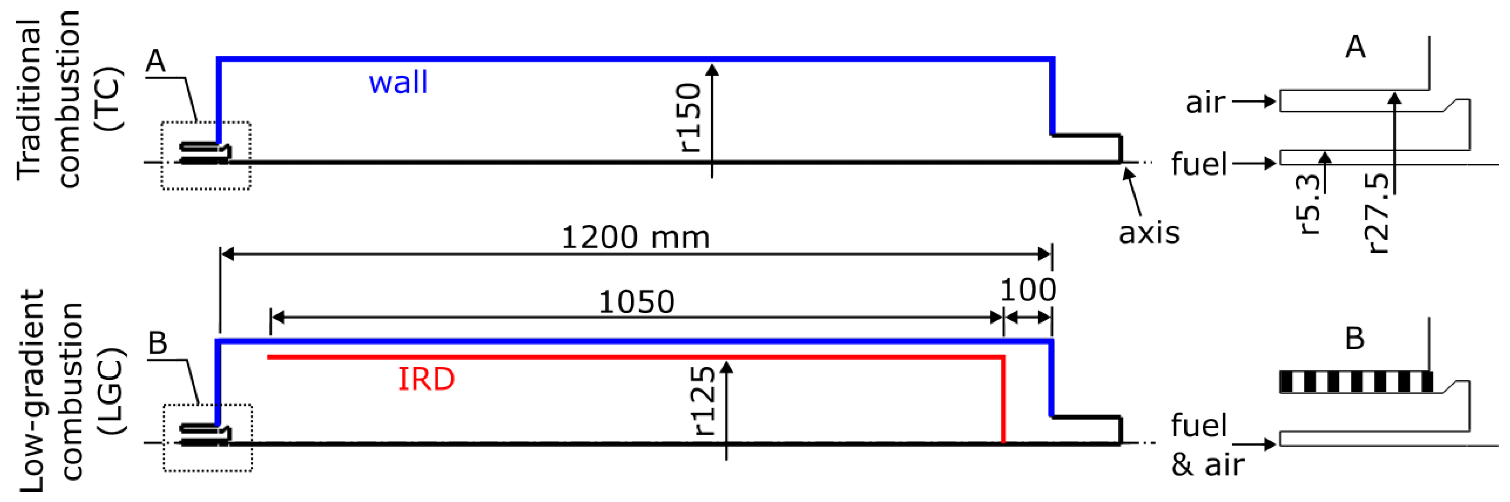 Energies 17 00186 g002 Energies 17 00186 g002