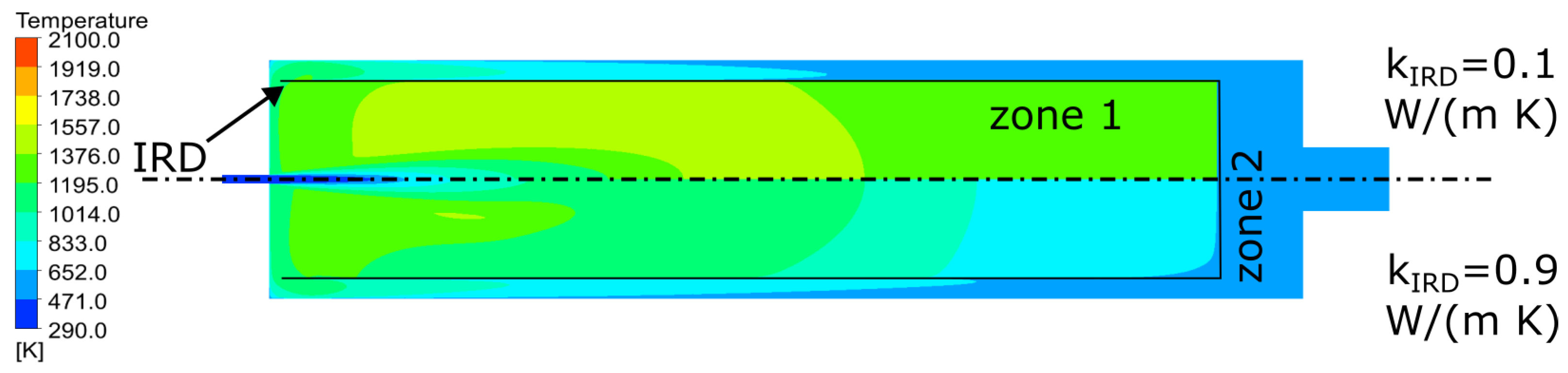 Energies 17 00186 g008 Energies 17 00186 g008