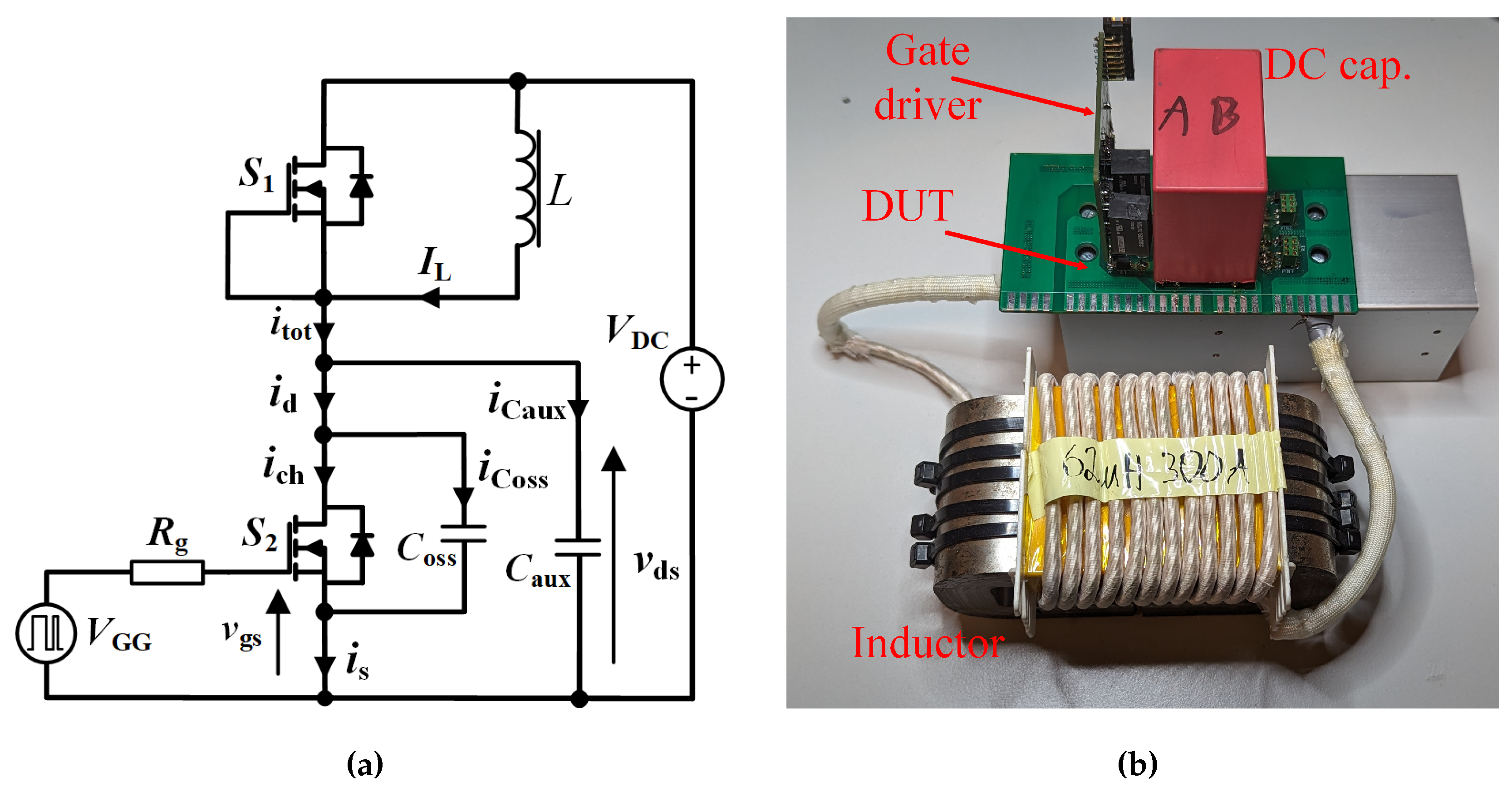 Energies 17 00189 g003