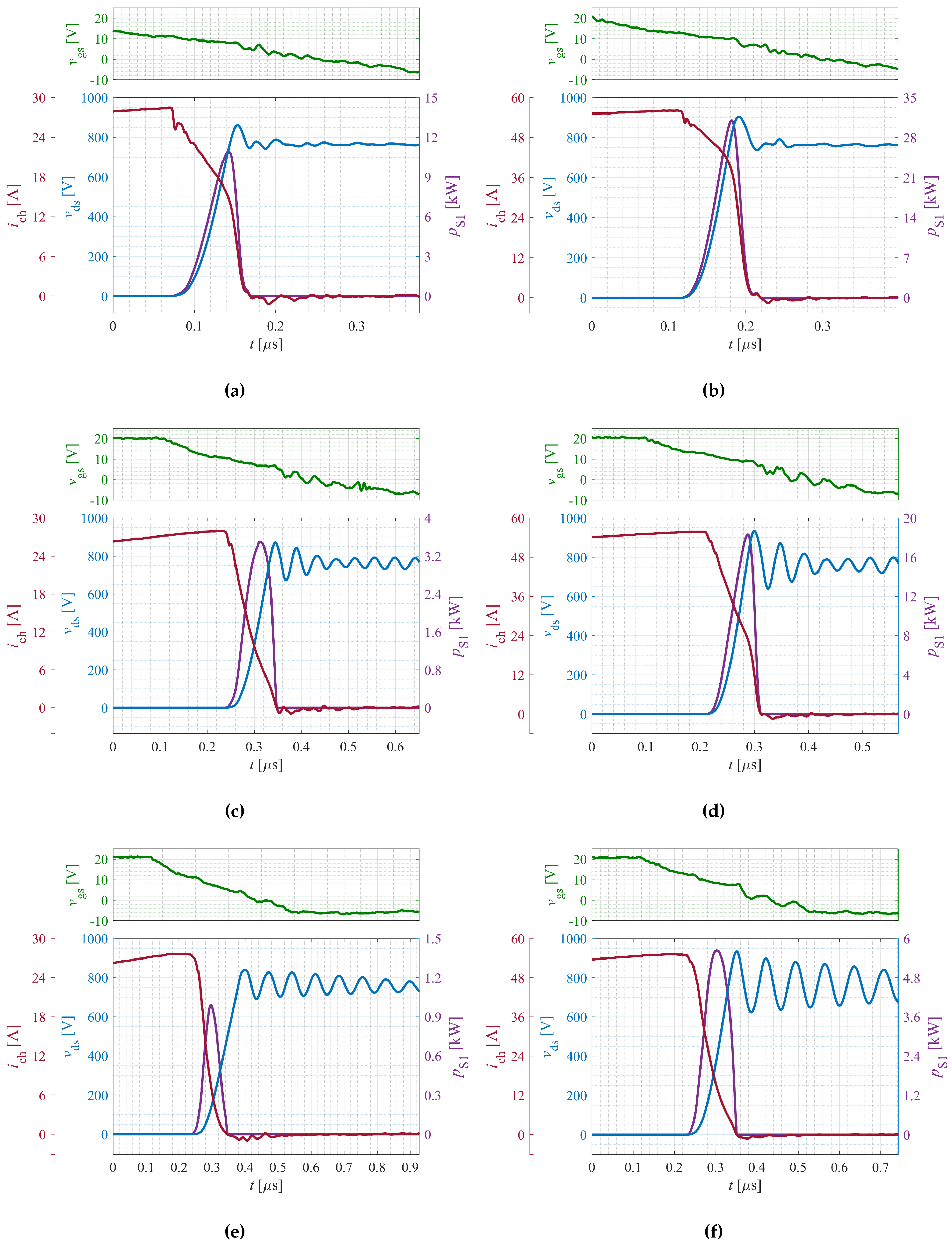Energies 17 00189 g005