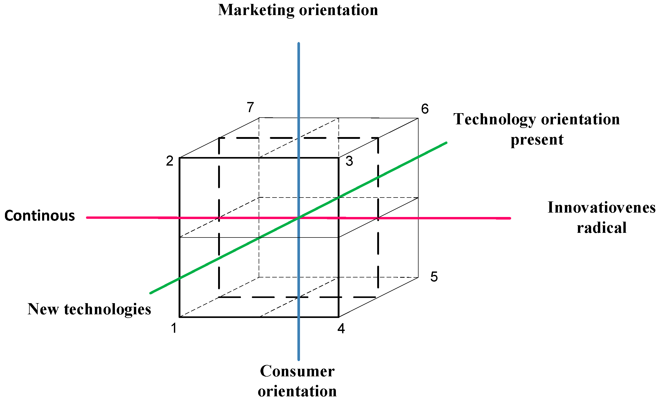 Energies 17 00192 g002