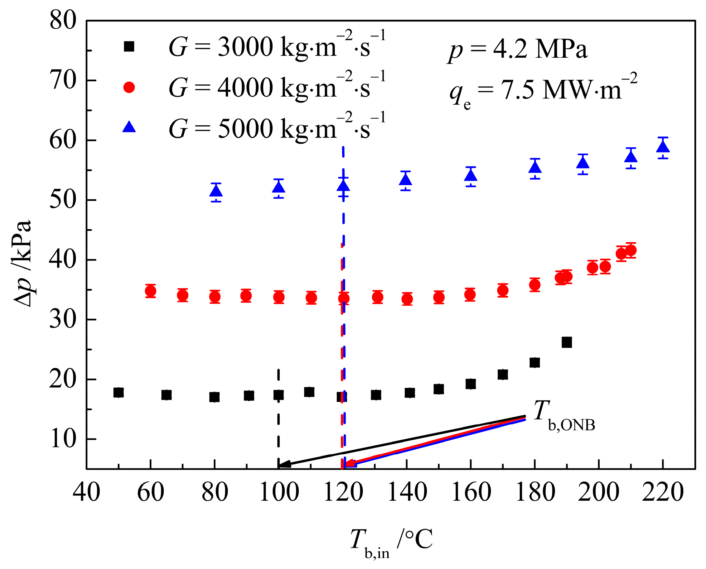Energies 17 00193 g008