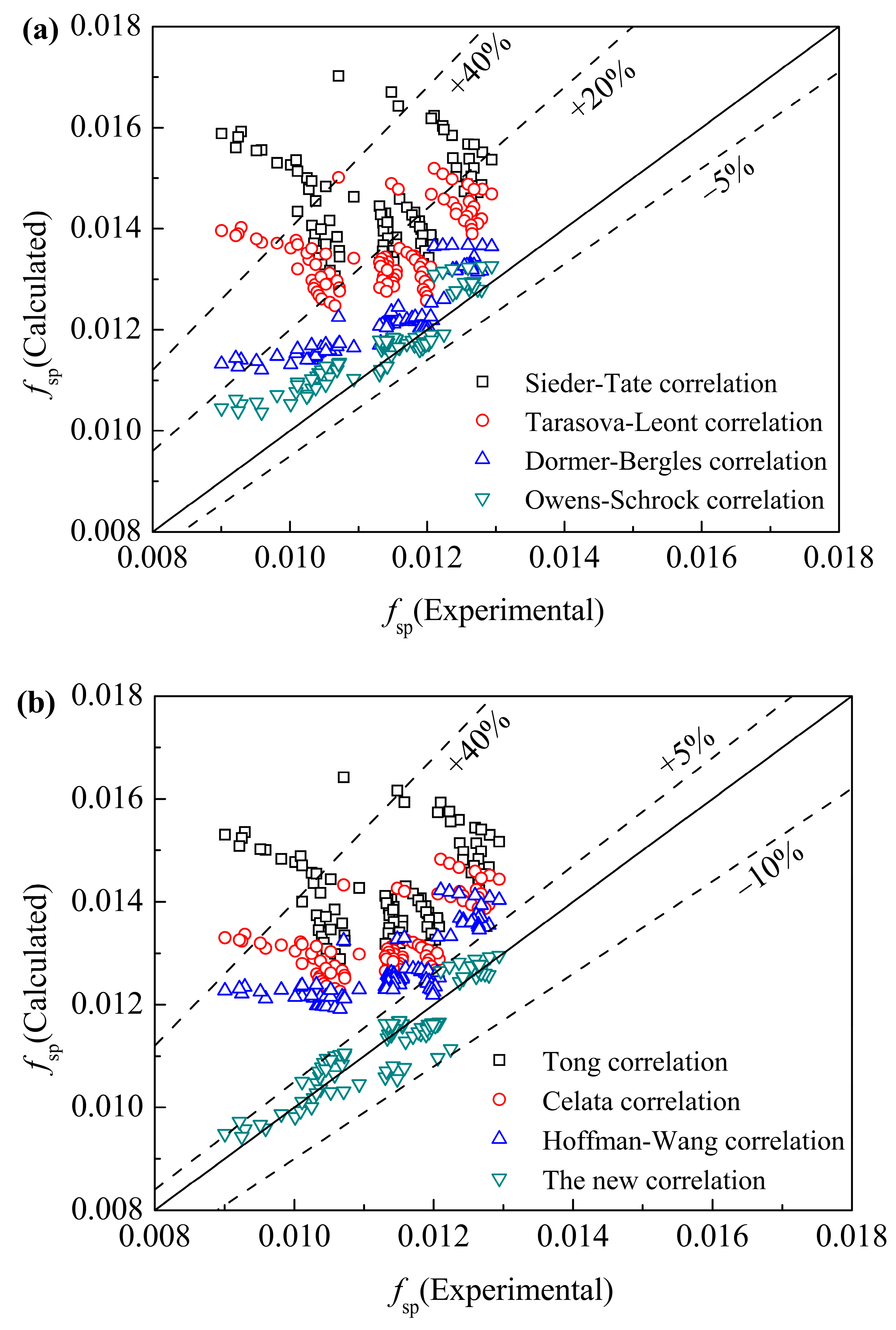 Energies 17 00193 g011