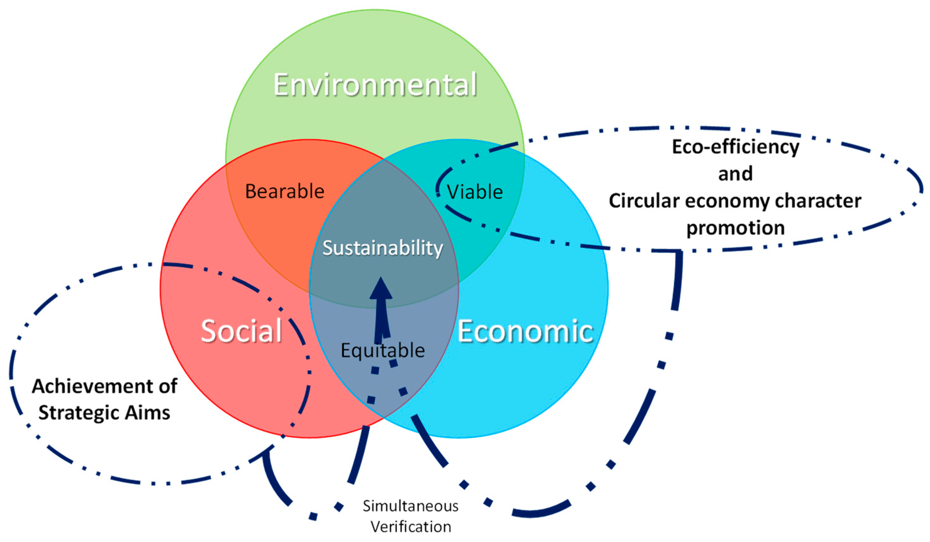 Energies 17 00195 g001