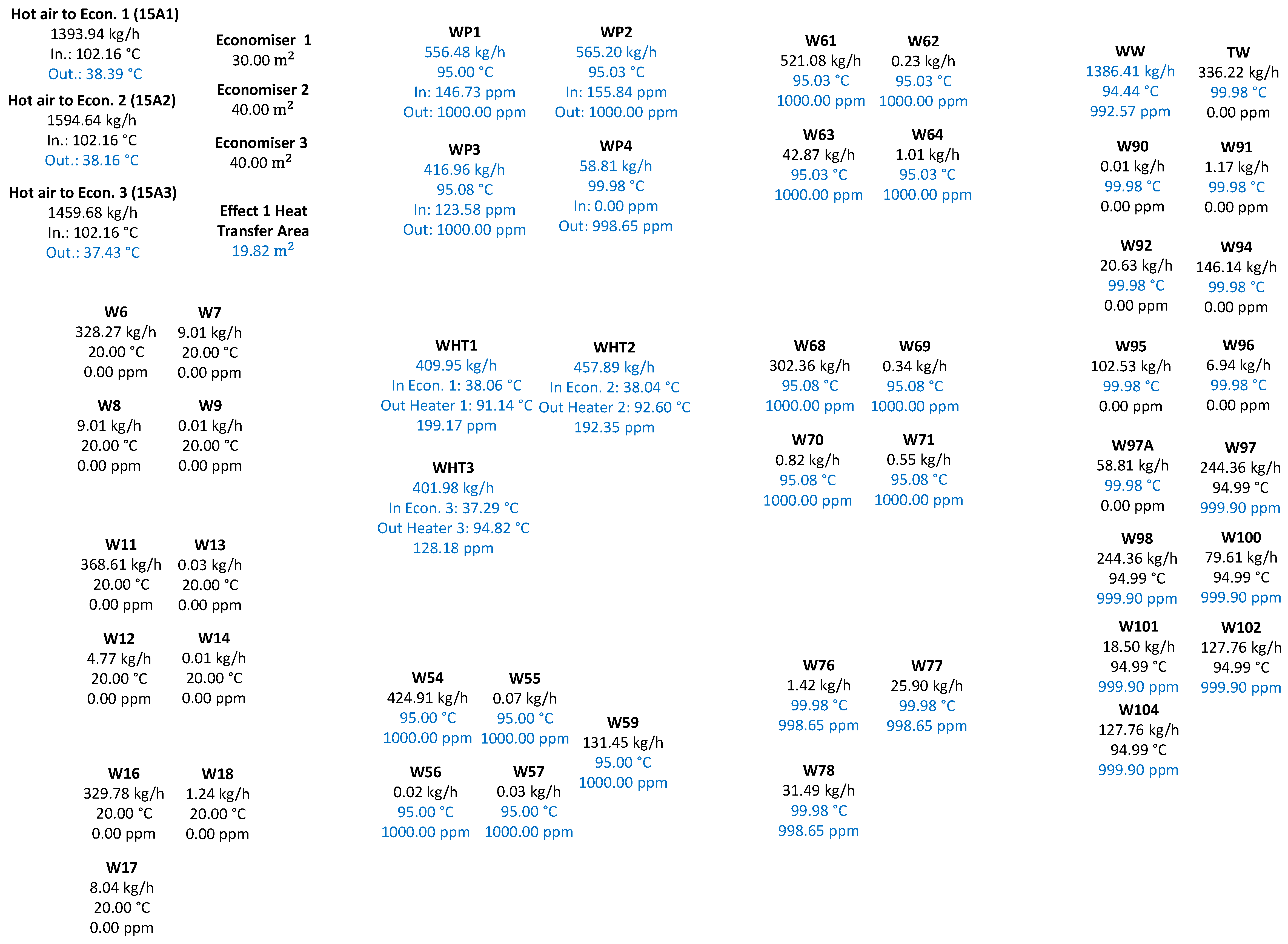 Energies 17 00195 g004