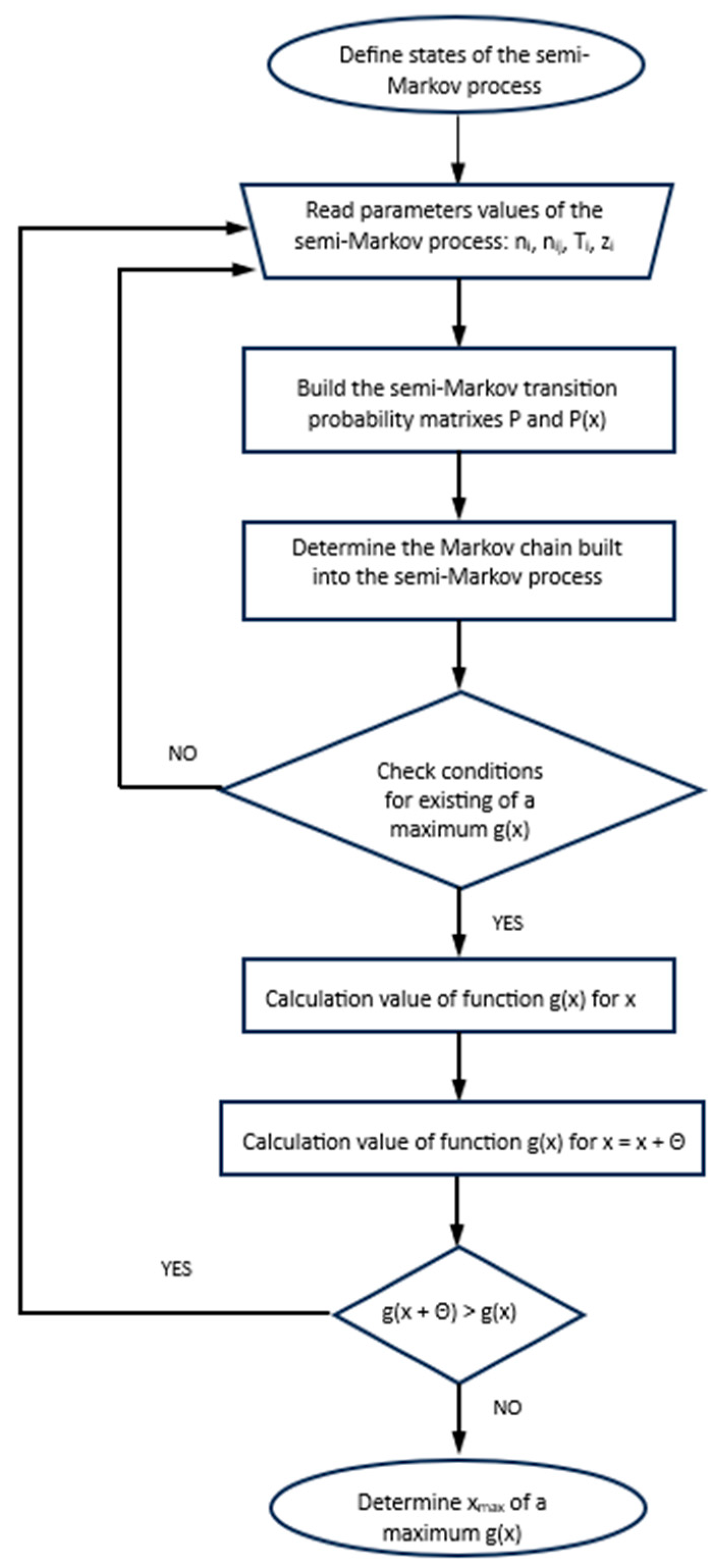 Energies 17 00199 g001