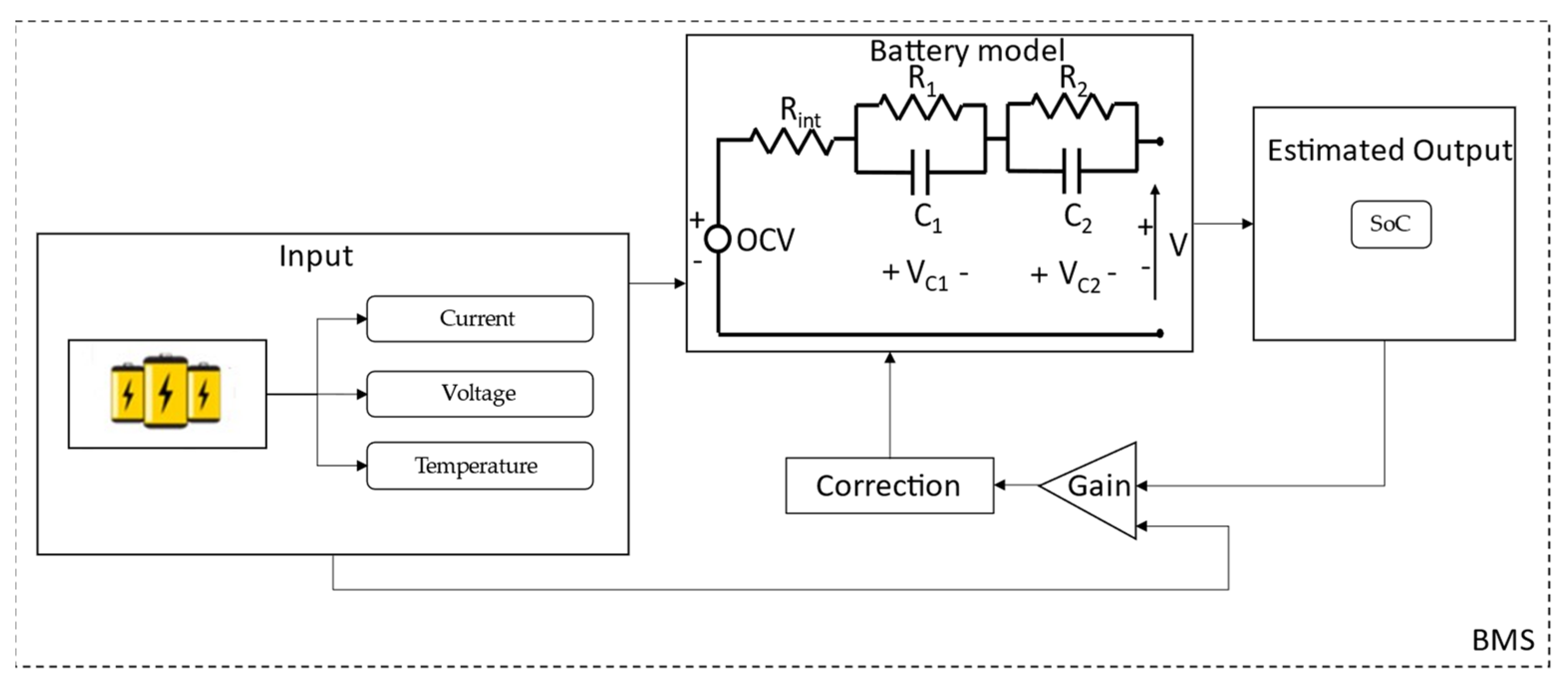 Energies 17 00202 g006