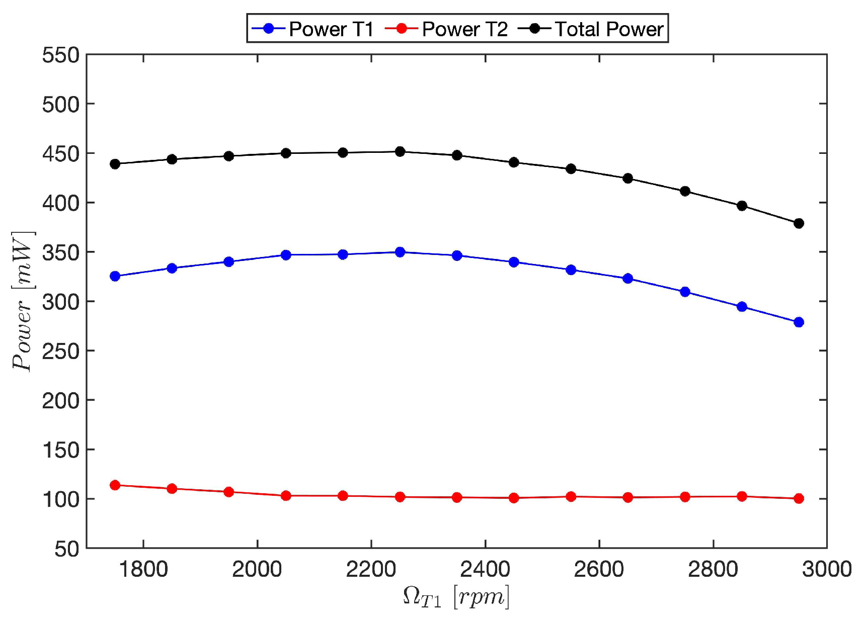 Energies 17 00203 g006