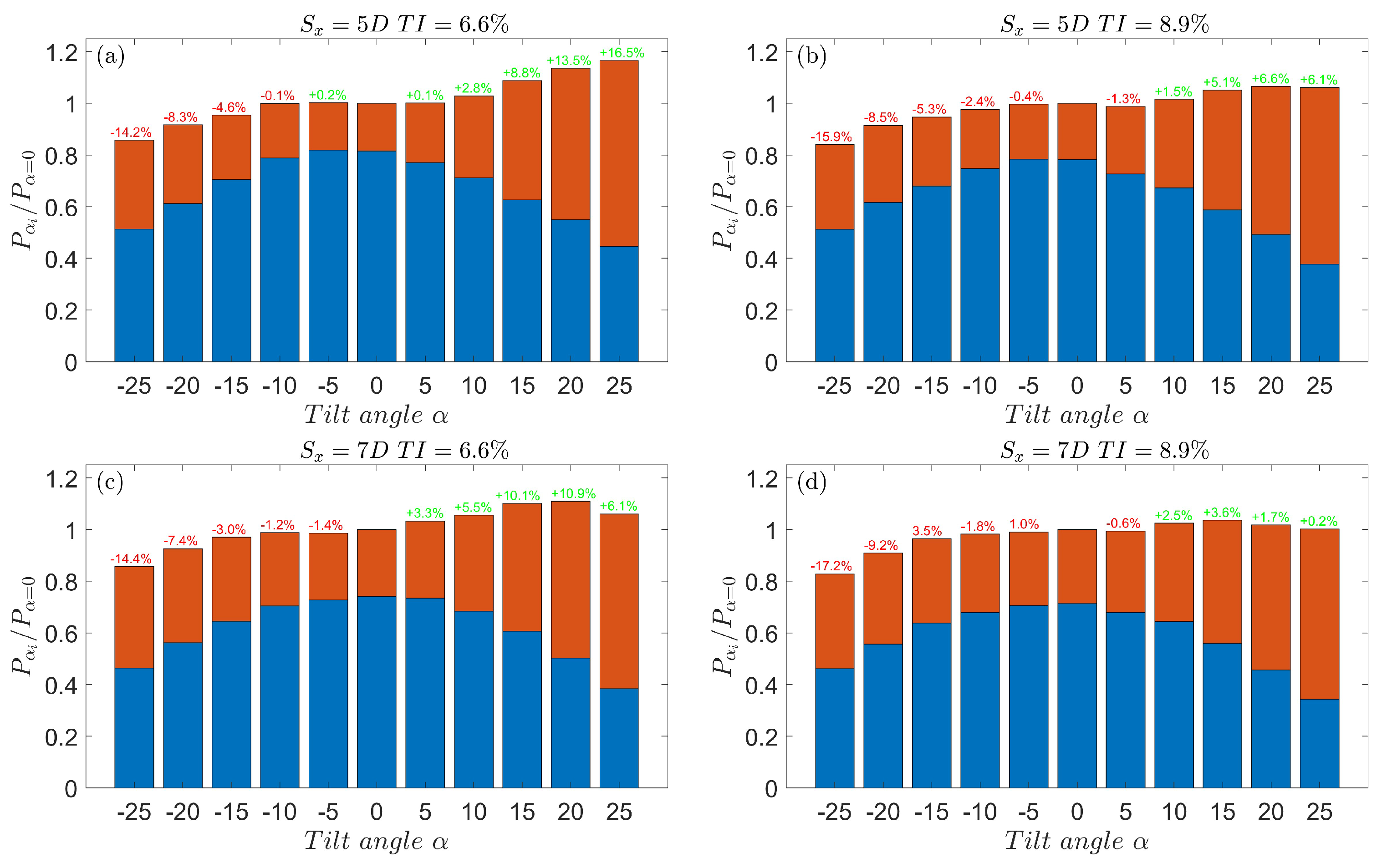 Energies 17 00203 g008