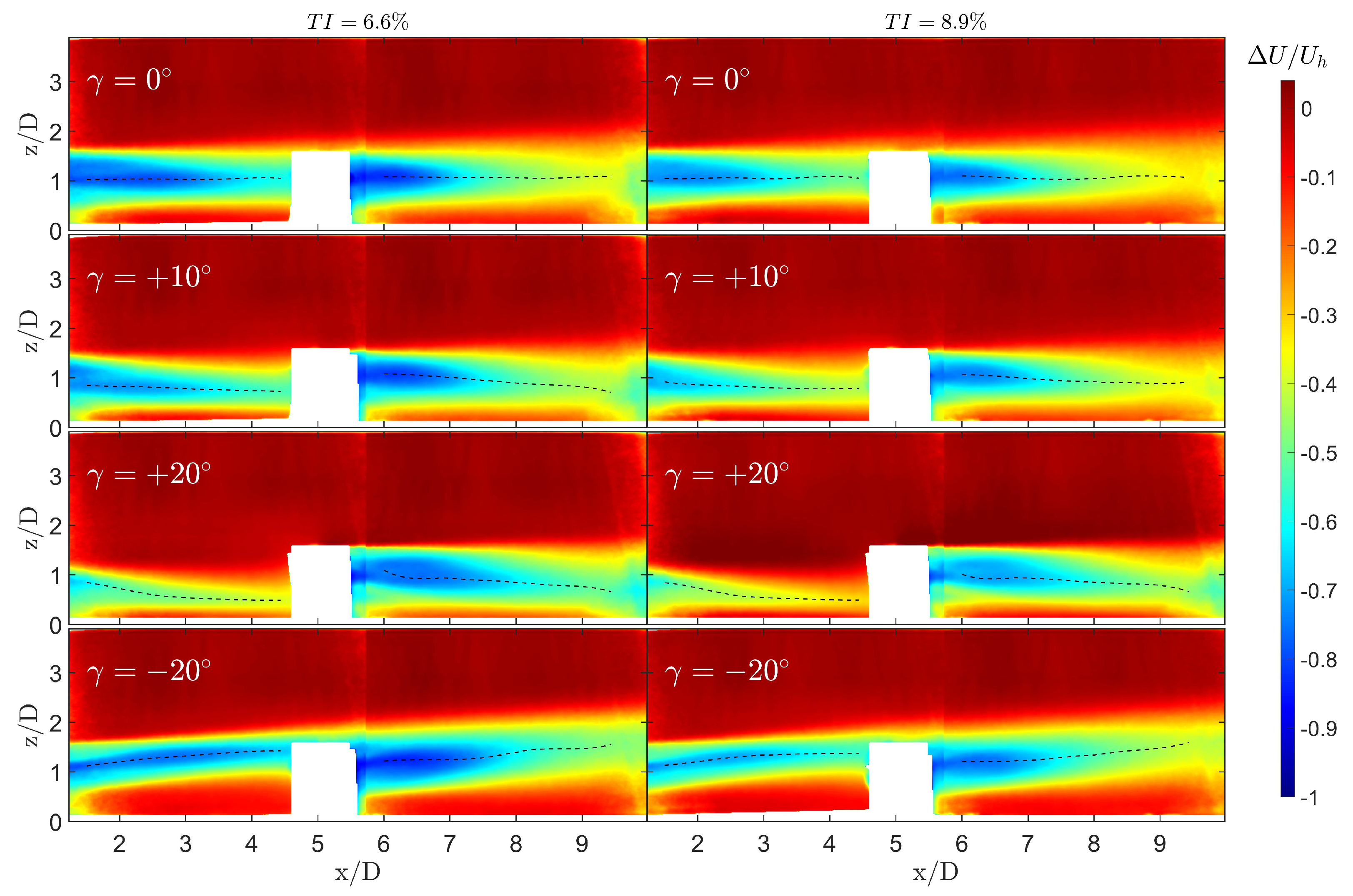 Energies 17 00203 g009