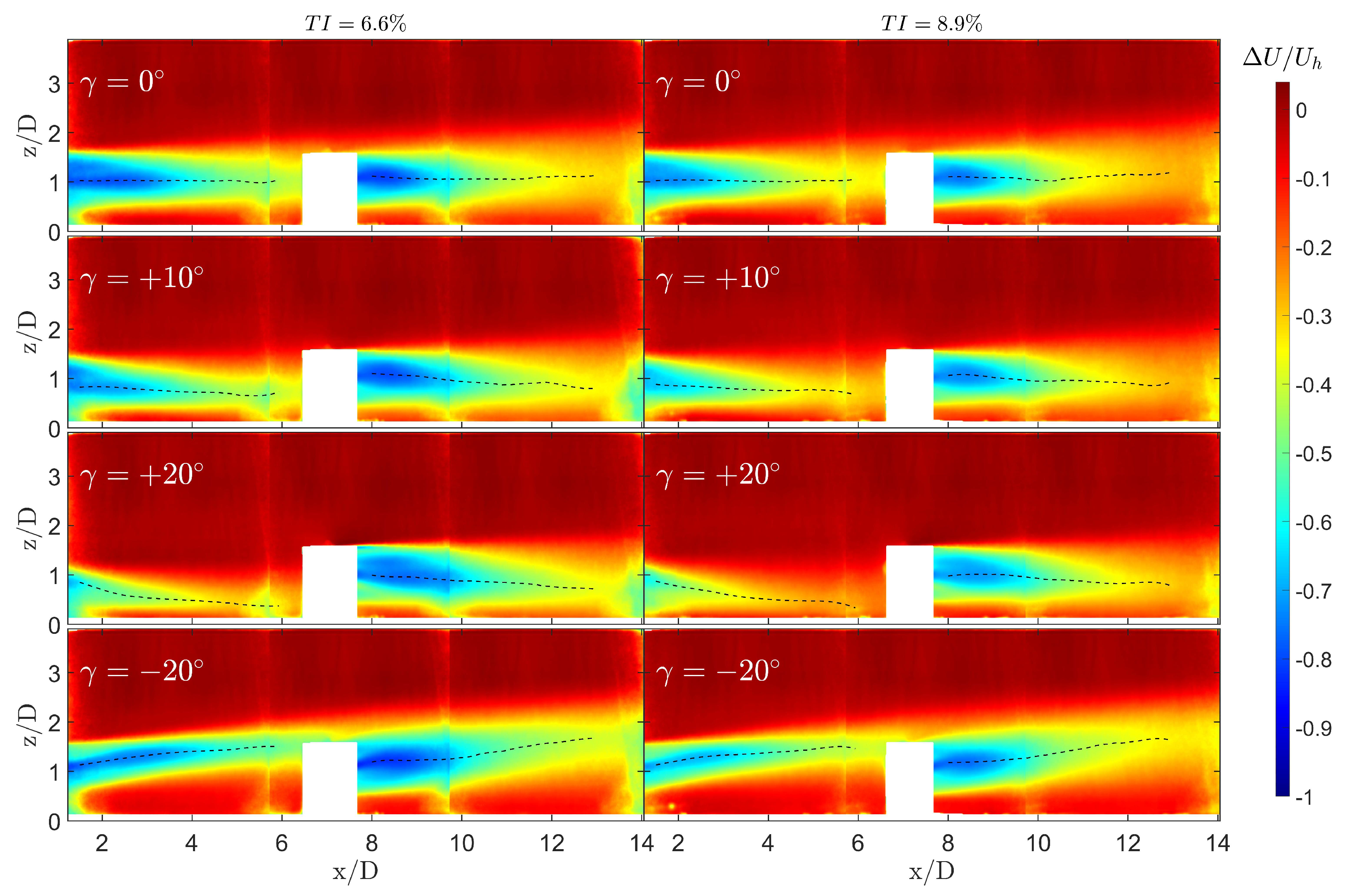 Energies 17 00203 g010