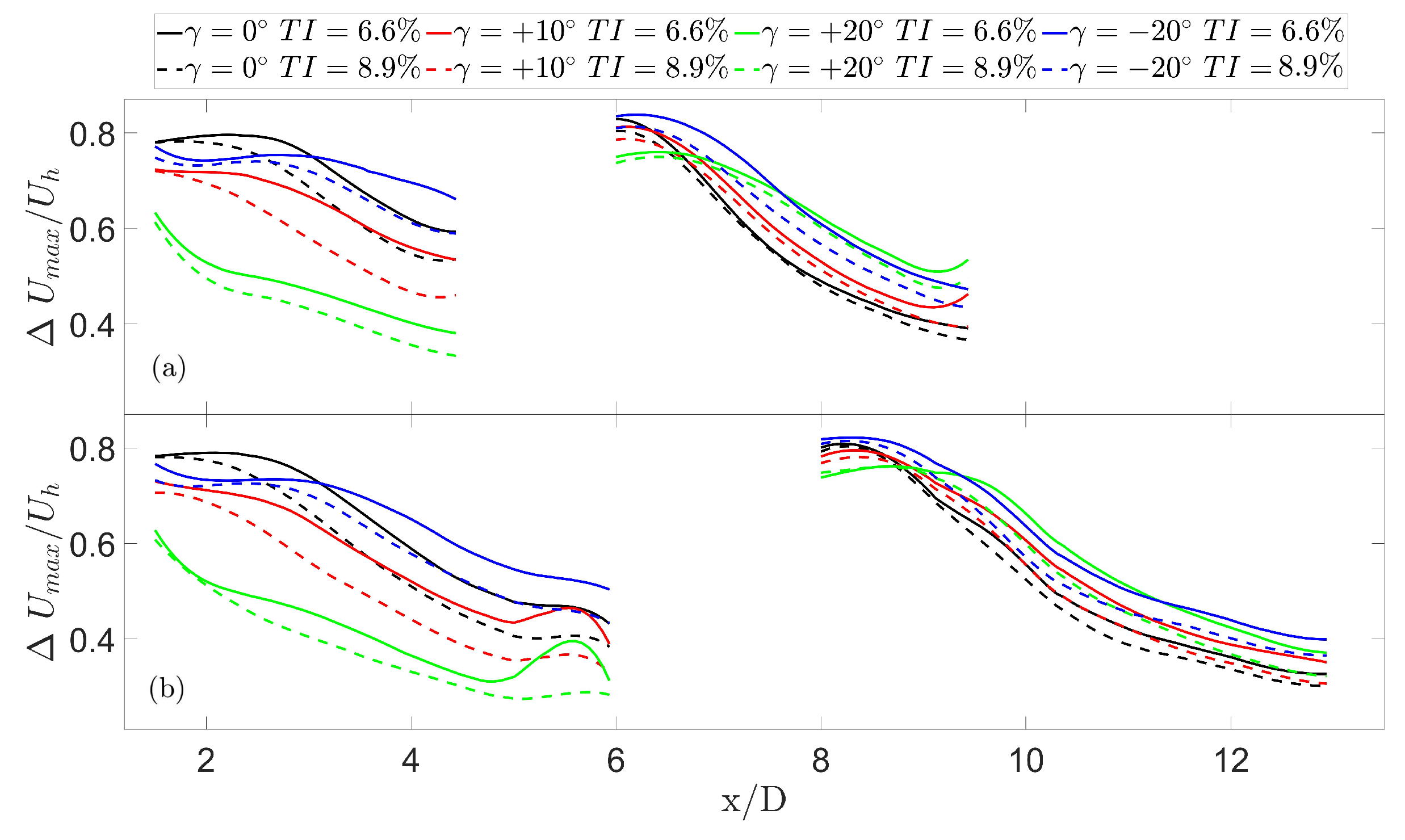 Energies 17 00203 g013
