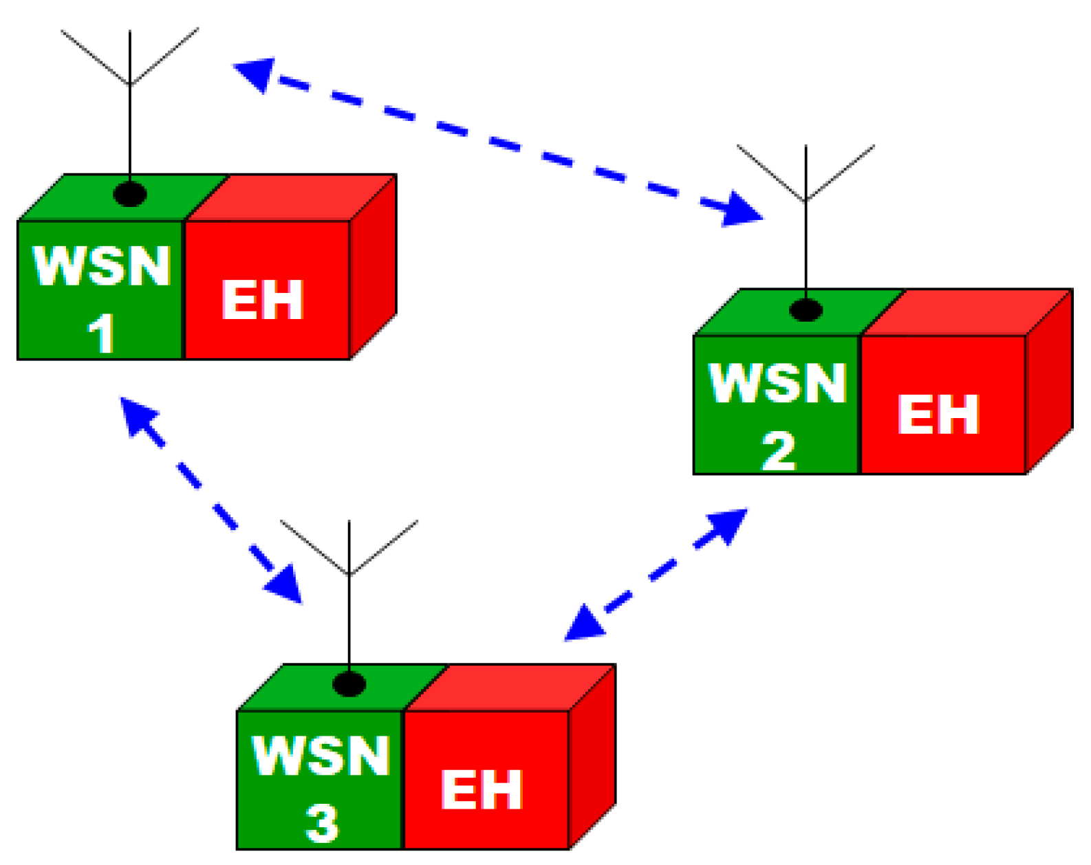 Energies 17 00204 g001 Energies 17 00204 g001