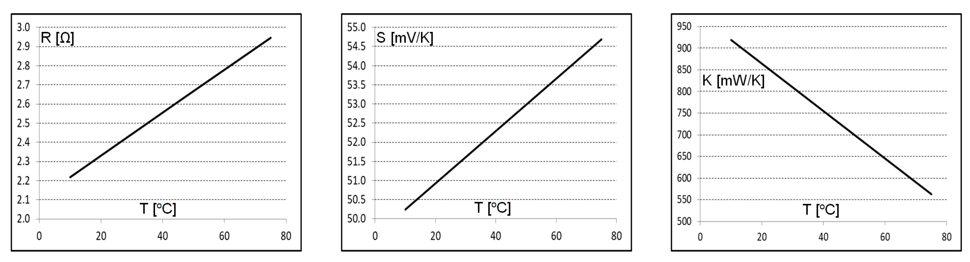 Energies 17 00204 g004 Energies 17 00204 g004