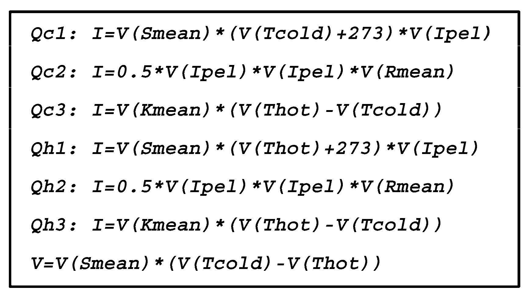 Energies 17 00204 g006 Energies 17 00204 g006