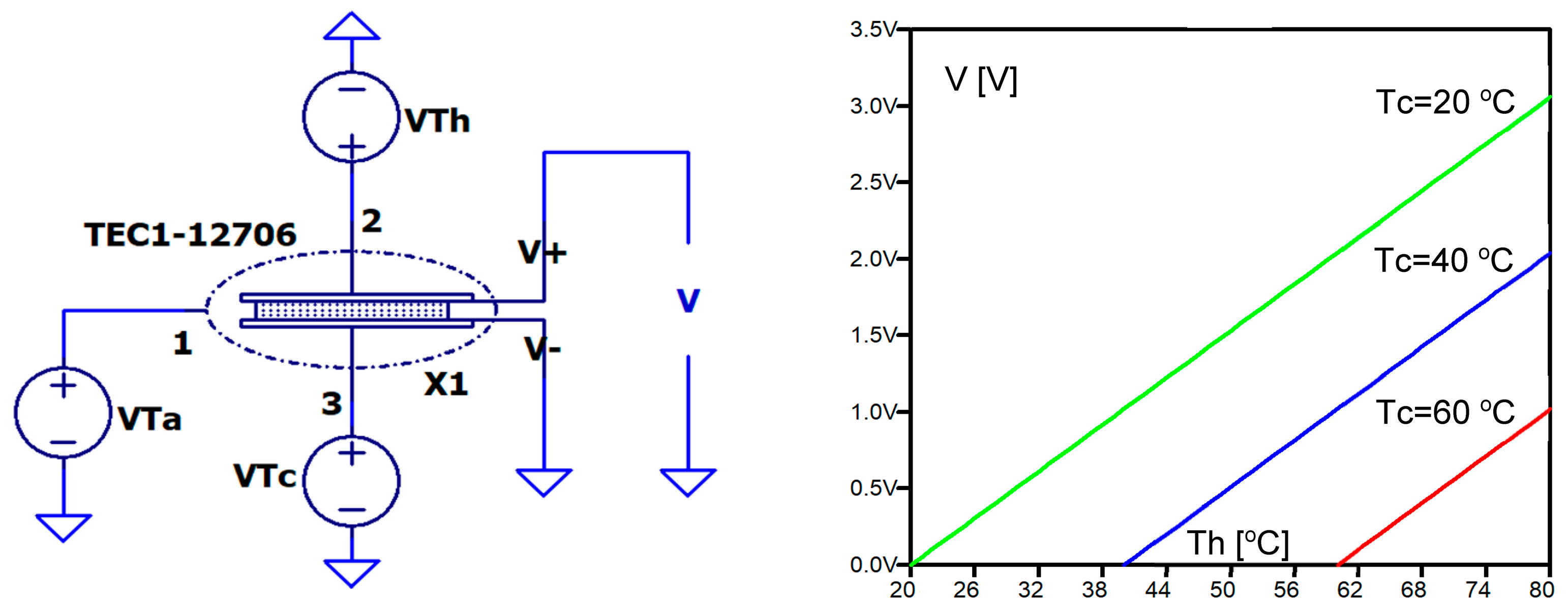 Energies 17 00204 g009 Energies 17 00204 g009