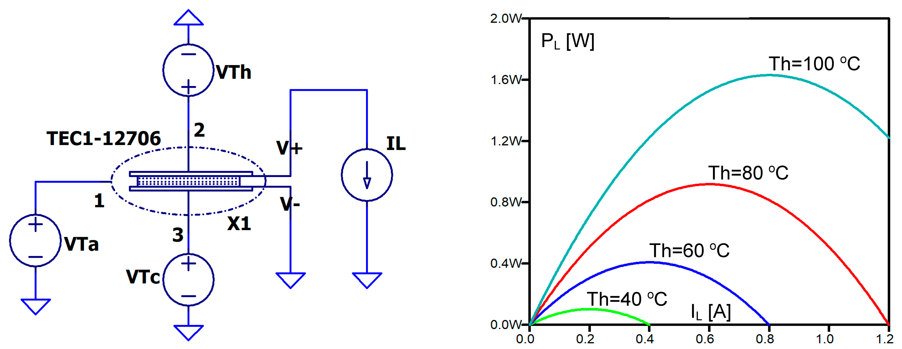 Energies 17 00204 g010 Energies 17 00204 g010