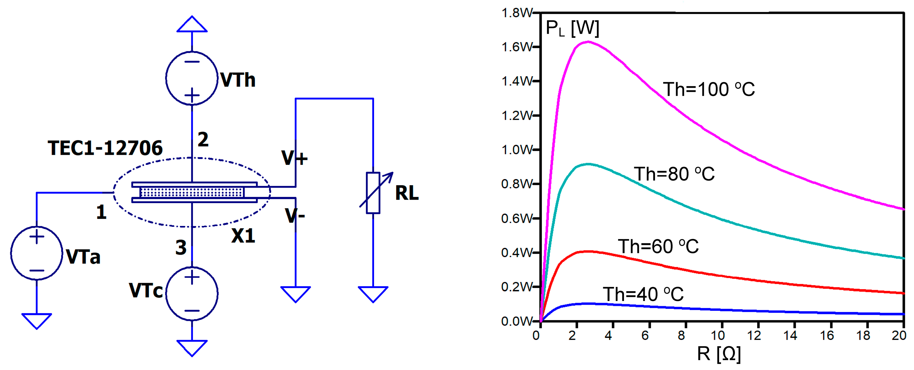 Energies 17 00204 g011 Energies 17 00204 g011
