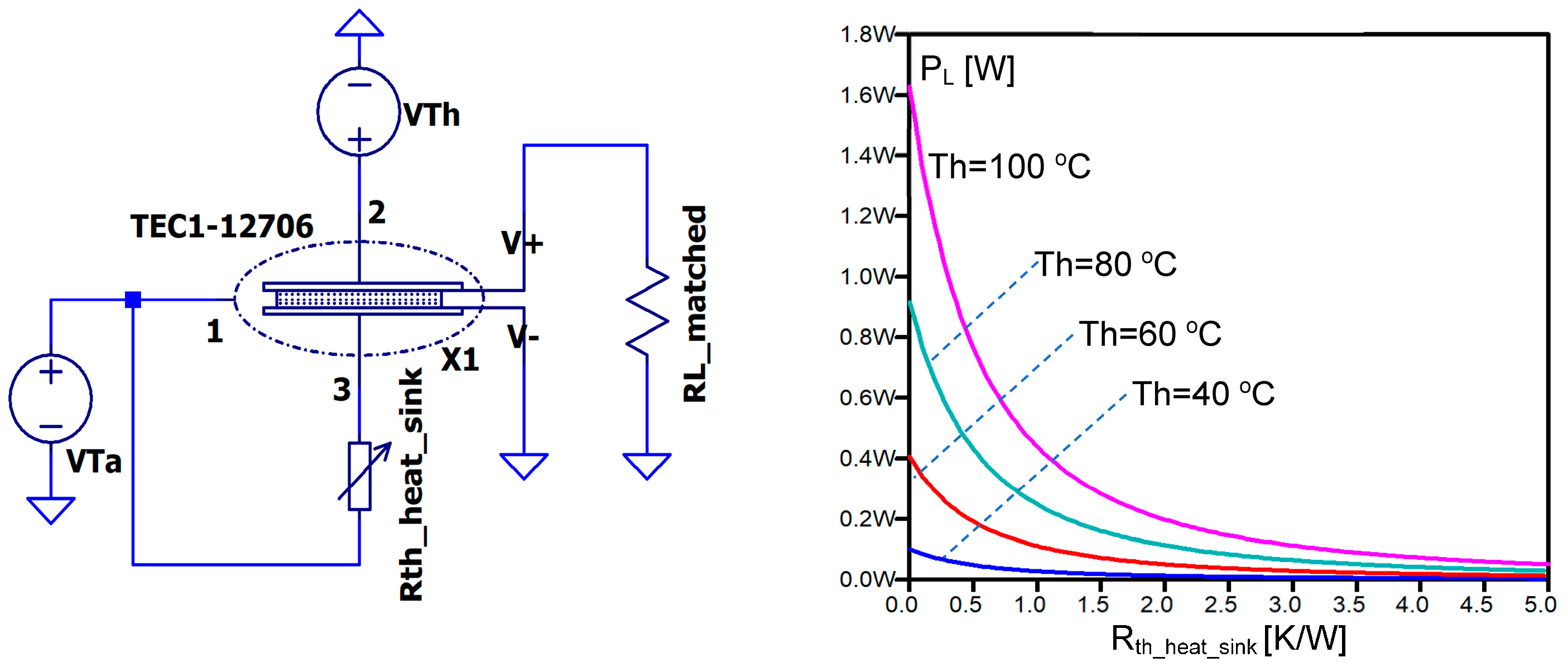 Energies 17 00204 g012 Energies 17 00204 g012