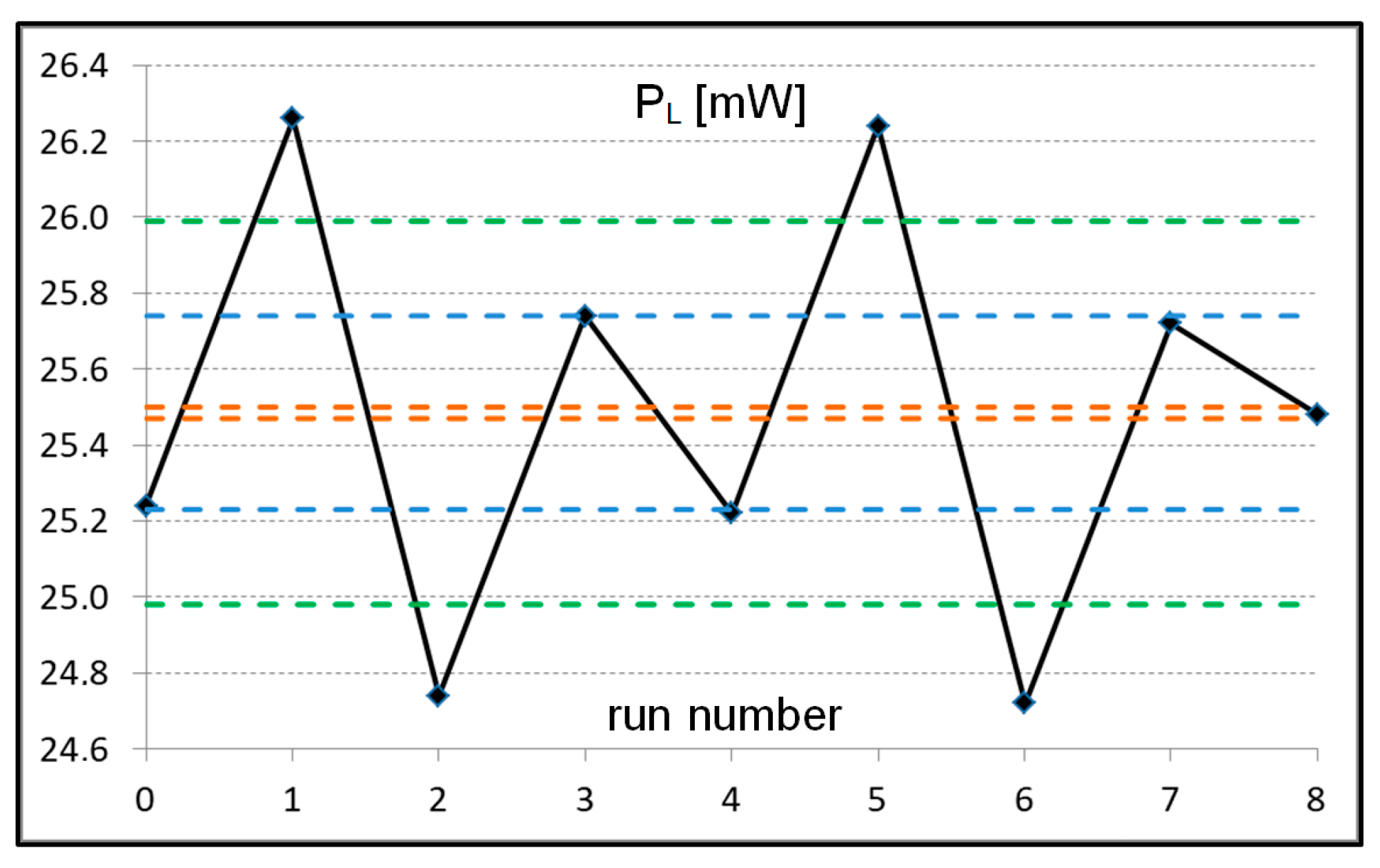 Energies 17 00204 g014 Energies 17 00204 g014