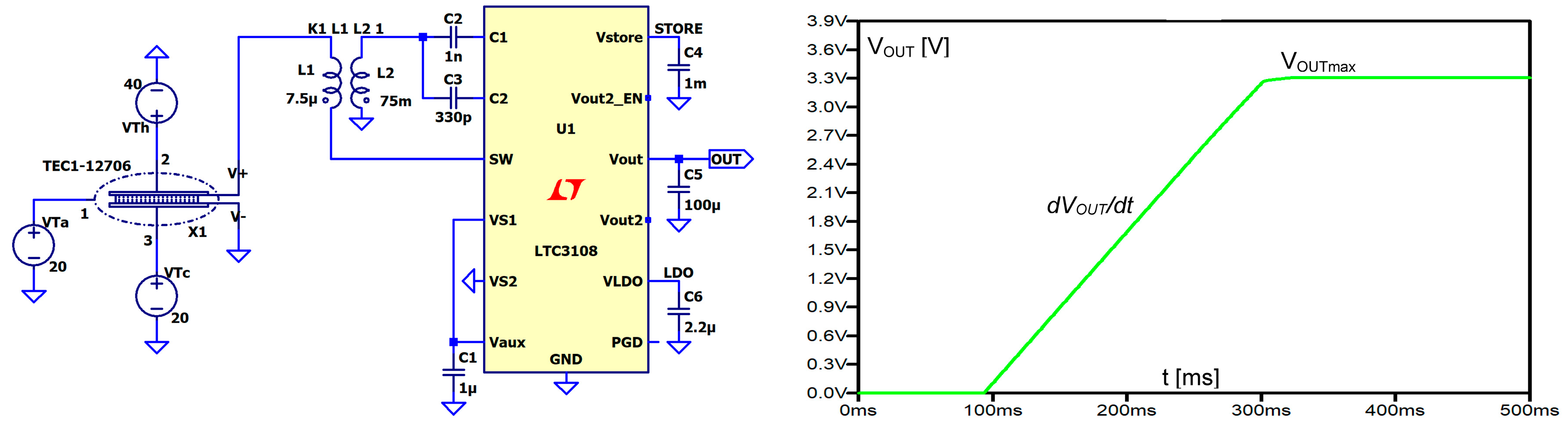Energies 17 00204 g015 Energies 17 00204 g015