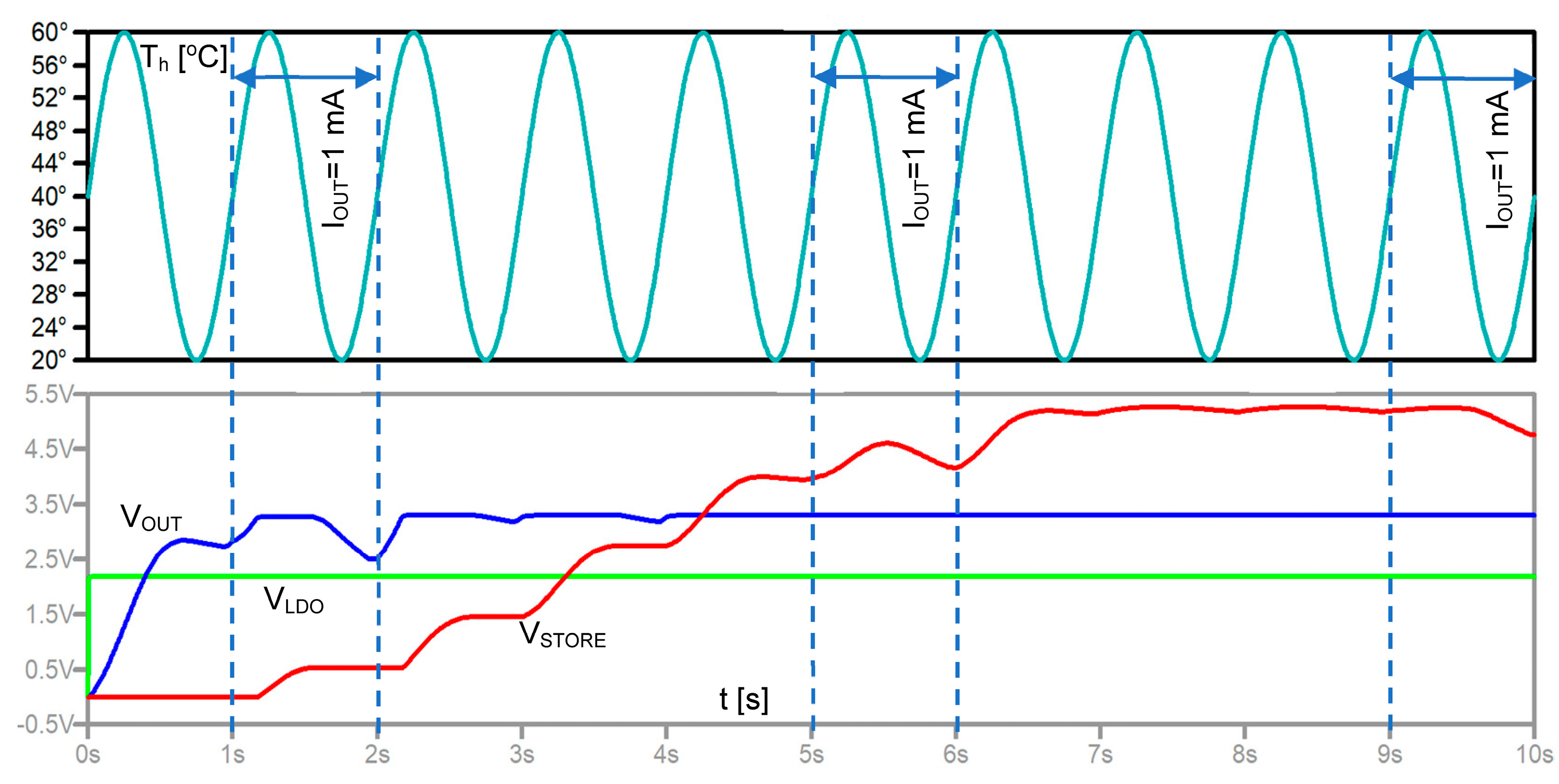 Energies 17 00204 g018 Energies 17 00204 g018