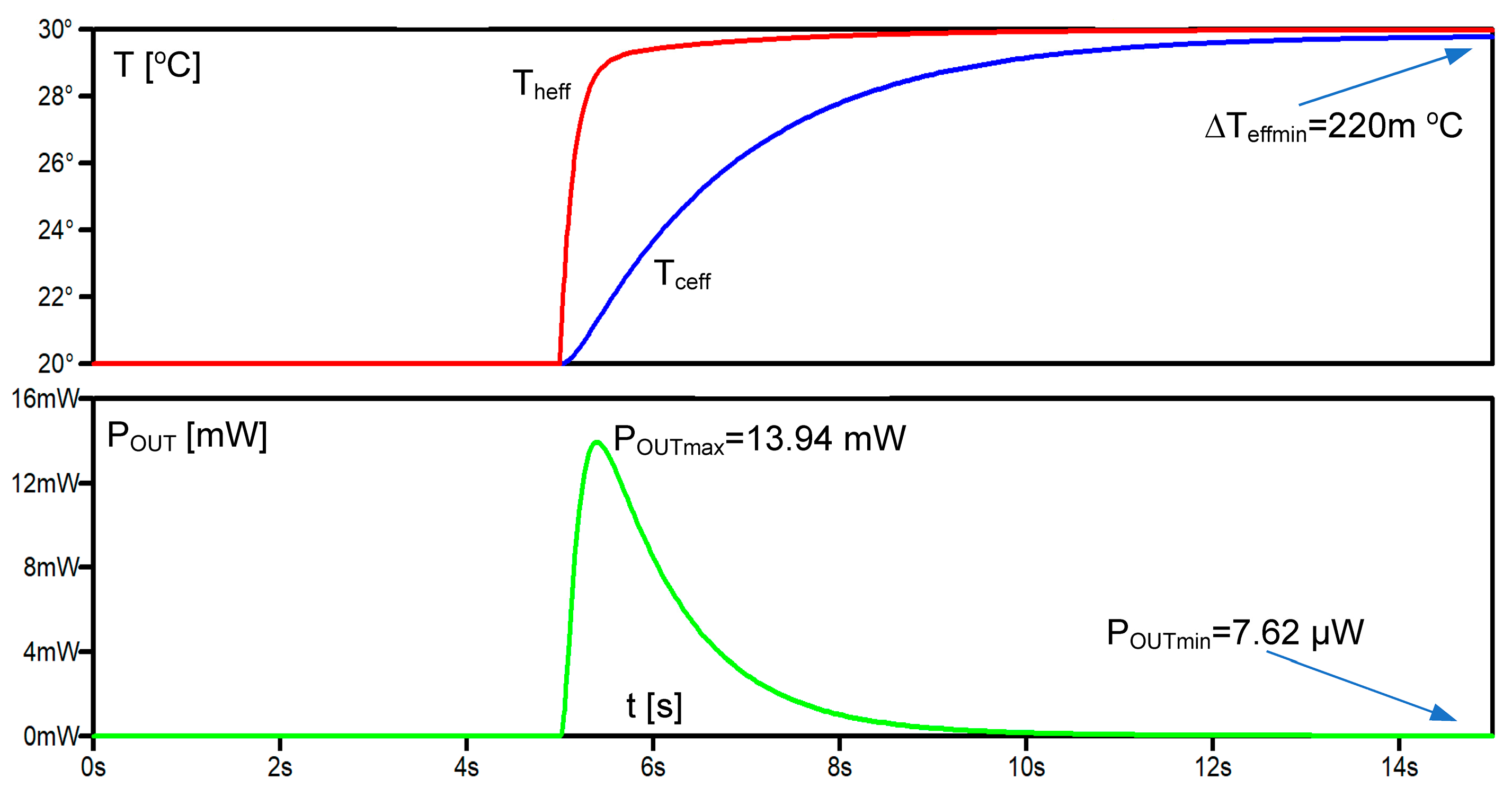 Energies 17 00204 g021 Energies 17 00204 g021