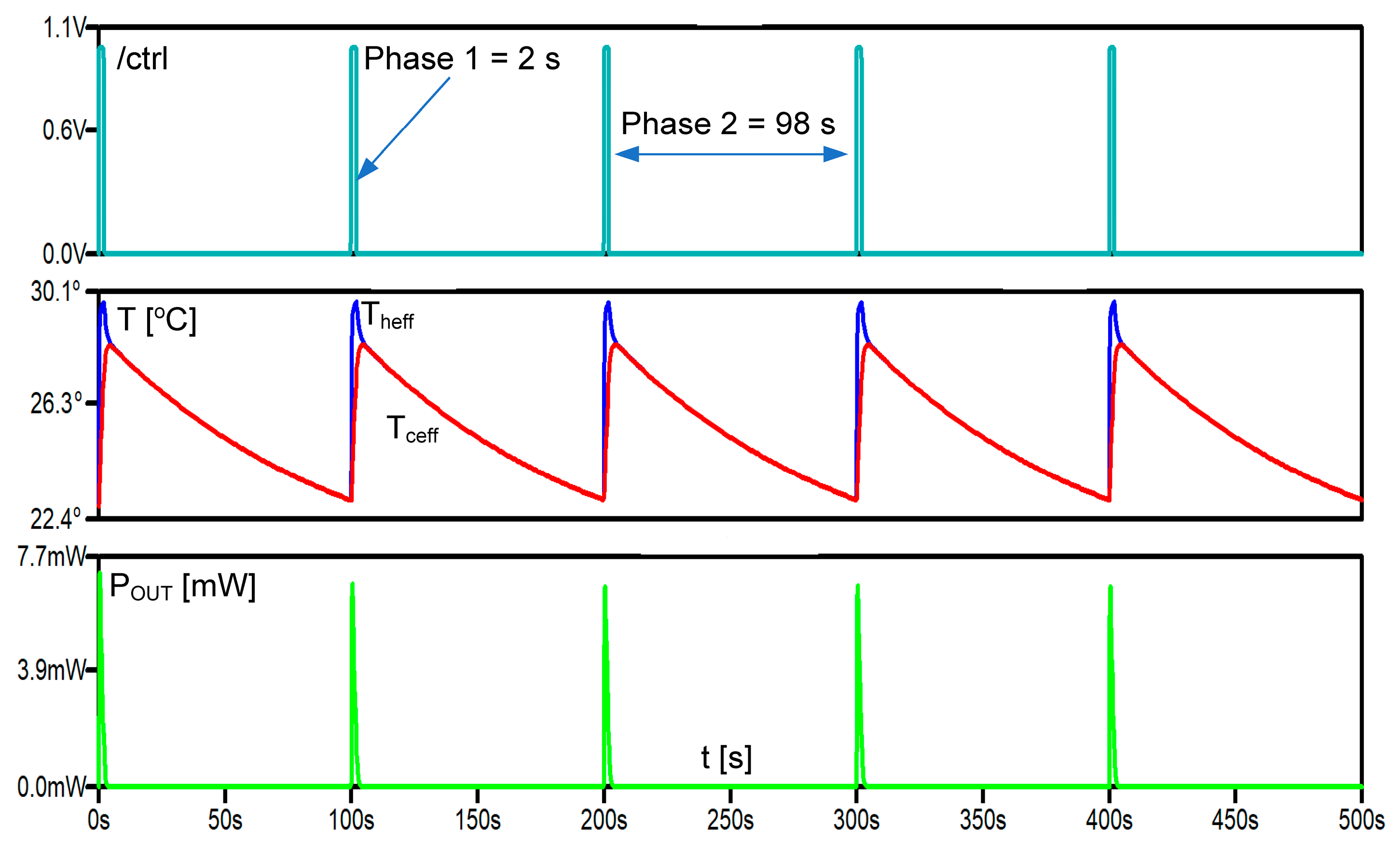 Energies 17 00204 g022 Energies 17 00204 g022