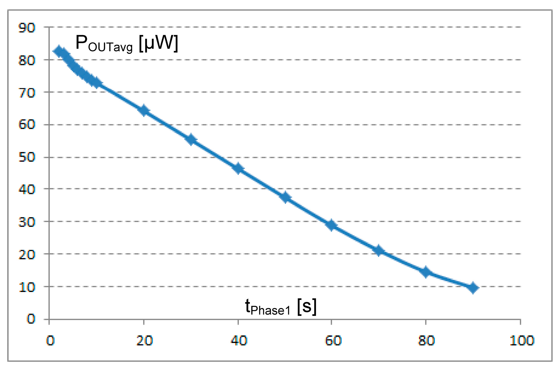 Energies 17 00204 g023 Energies 17 00204 g023