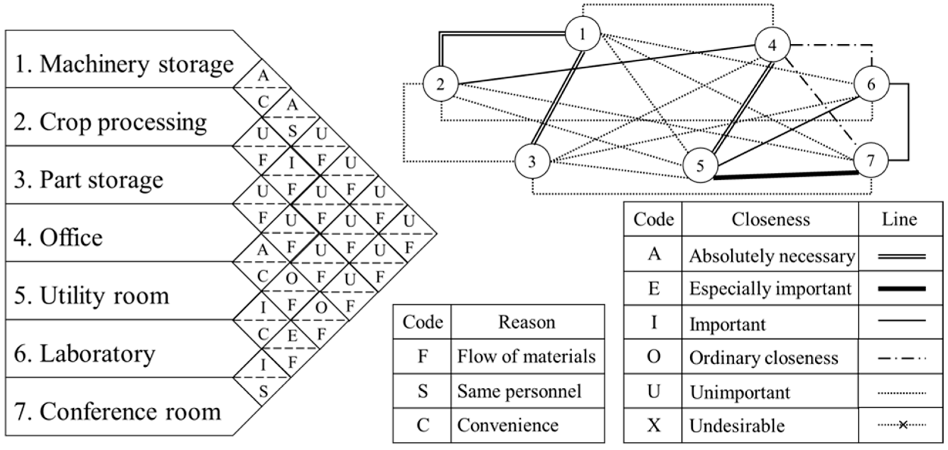 Energies 17 00207 g002
