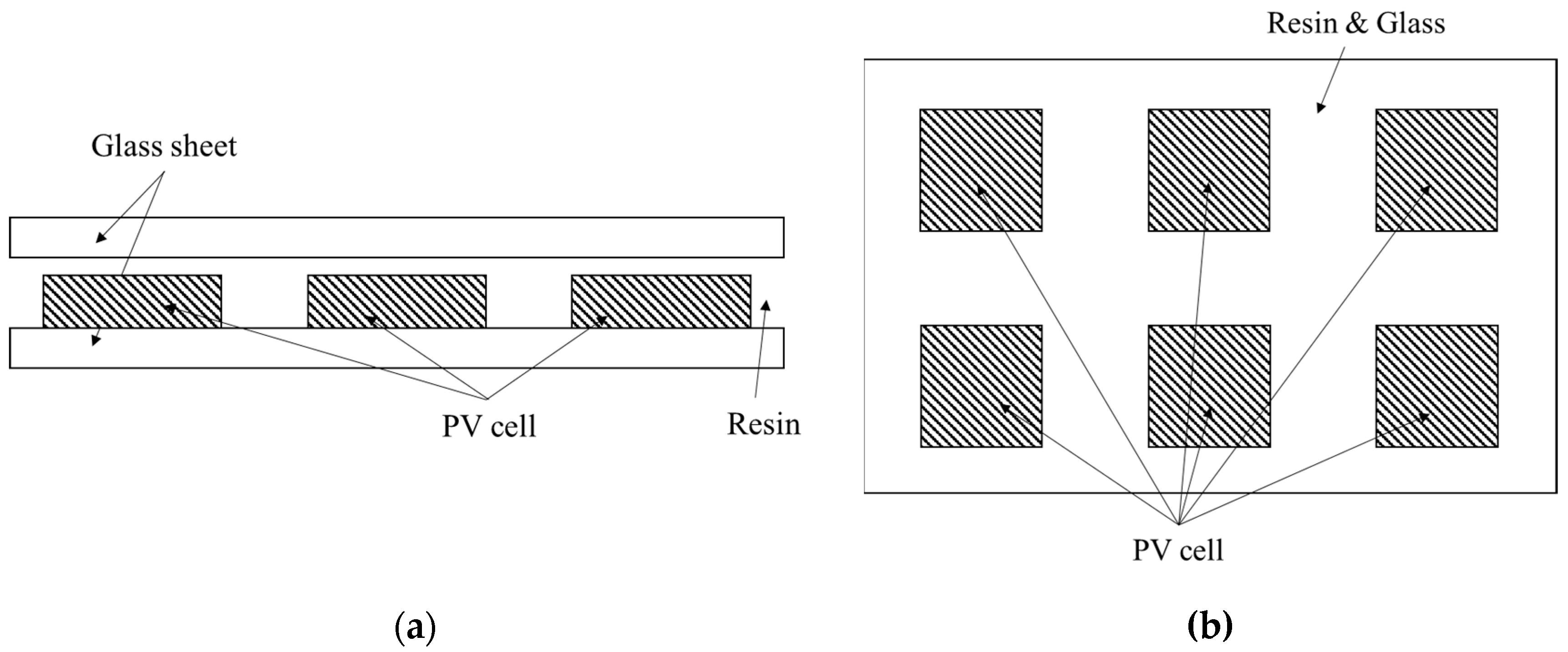 Energies 17 00207 g006