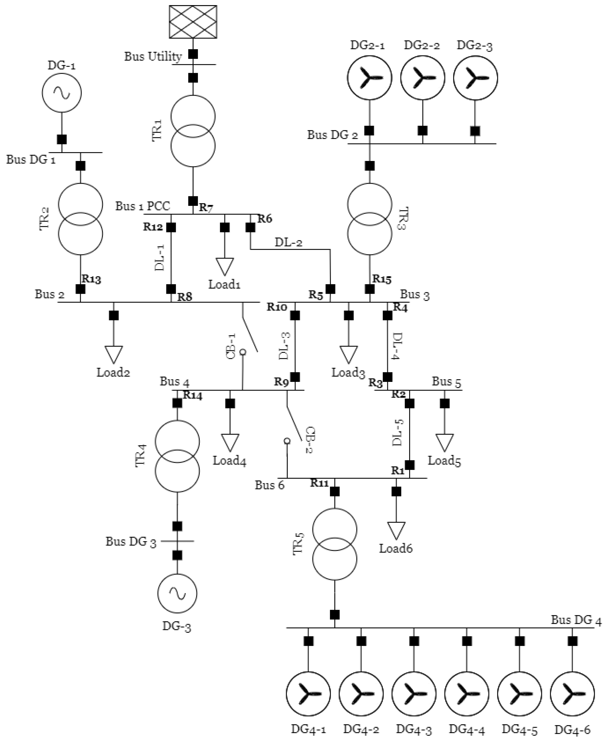 Energies 17 00210 g010 Energies 17 00210 g010